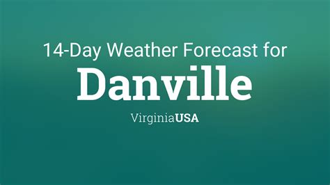 danville va forecast